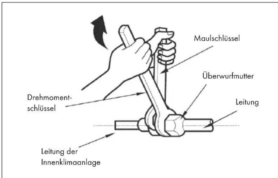 Klarstein Windwaker Eco - Schritt 5: Leitungsanschluss - 2