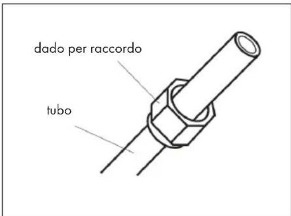 Klarstein Windwaker Eco - Avvitre il dato per raccordo - 1