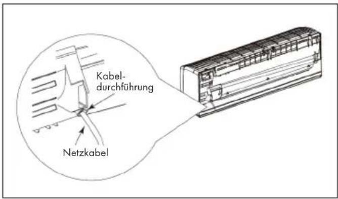 Klarstein Windwaker Eco - Schnitt 7: Kabelanschluss der Innenklimaanlage - 2