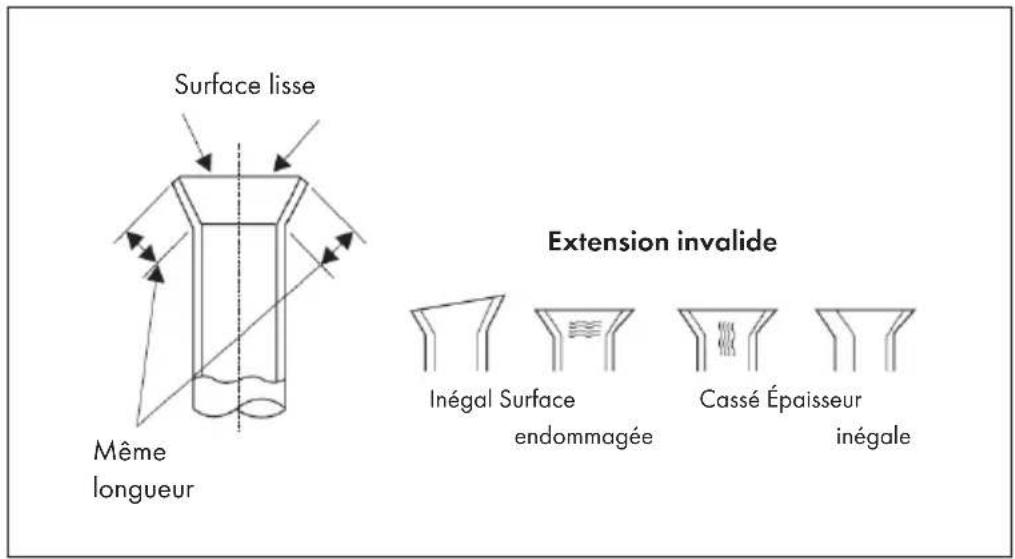 Klarstein Windwaker Eco - Verification - 1