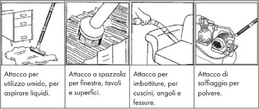 Klarstein IVC30 - Come utilizzare gli accessori - 1