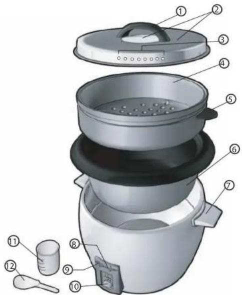 BLACK & DECKER RC6438 - Conserver ces instructions. - 1