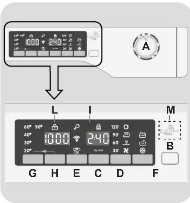 ROSIERES RILS 9514 TI - CONTROLES ET PROGRAMMES - 1