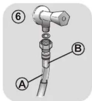 ROSIERES RILS 9514 TI - Positionnement - 5