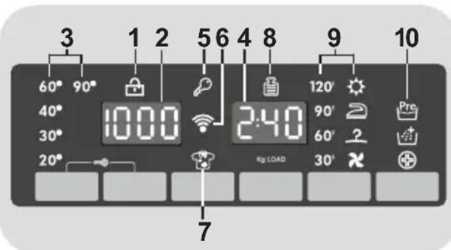 ROSIERES RILS 9514 TI - Afficheur digital - 1