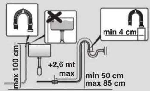 ROSIERES RILS 9514 TI - Positionnement - 7
