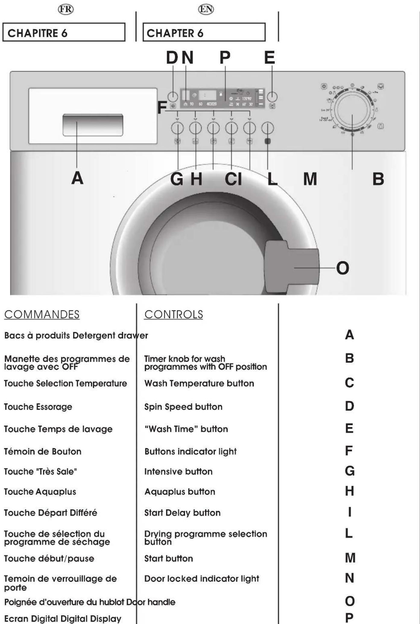 ROSIERES RILS 14853 DNS - YELLOW-GREEN-EARTH - 3
