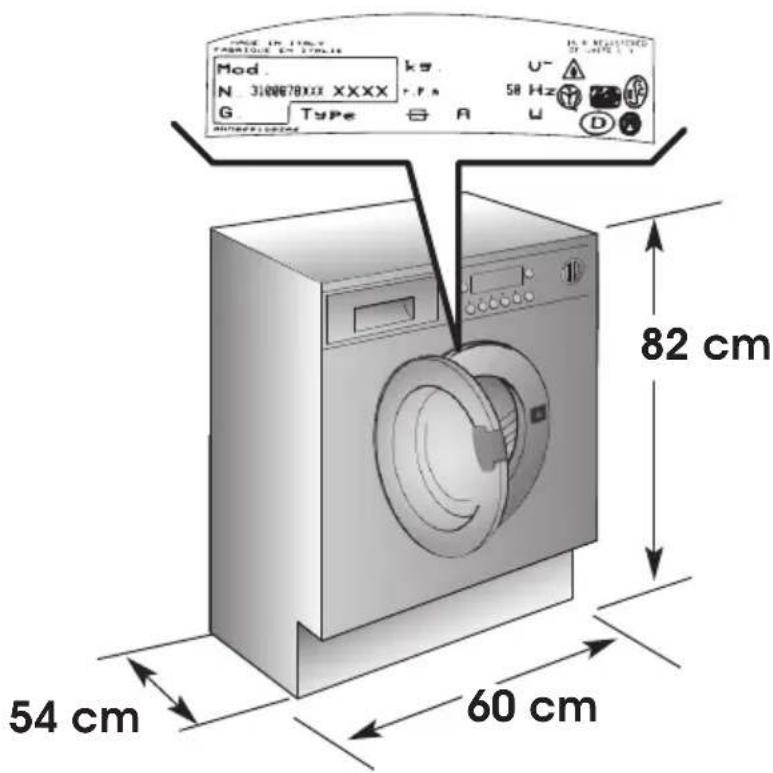 ROSIERES RILS 14853 DNS - Important! - 6
