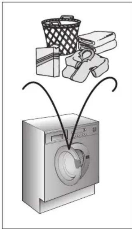ROSIERES RILS 14853 DNS - Drying: - 1
