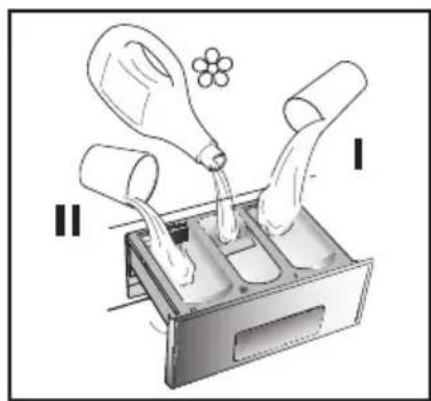 ROSIERES RILS 14853 DNS - EXAMPLE: - 2