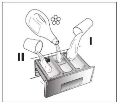 ROSIERES RILS 14853 DNS - TABLEAU DES PROGRAMMES - 1