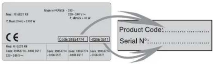 ROSIERES RIED 340 BV - Safety Reminding and Maintenance: - 1