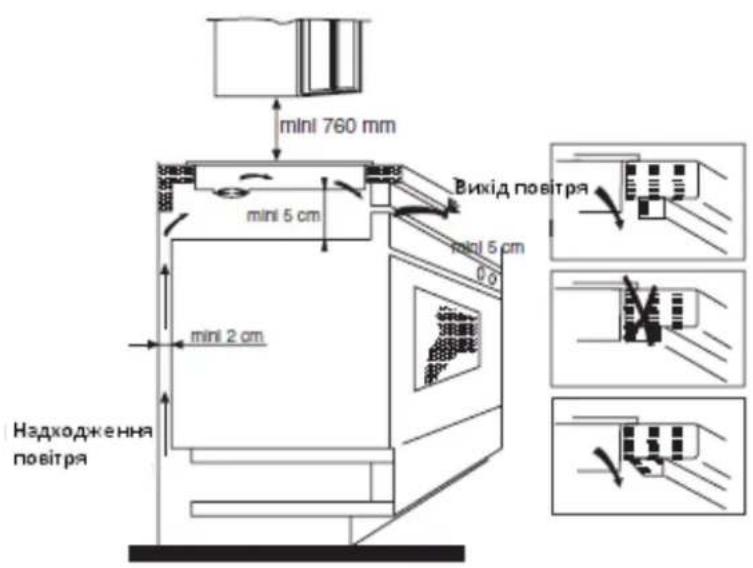 ROSIERES RIED 340 BV - BbYIOBYAHH - 2