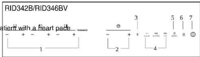 ROSIERES RID 346 BV - Schematic diagram of the control panel - 2