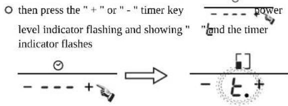 ROSIERES RID 346 BV - Timer function - 2