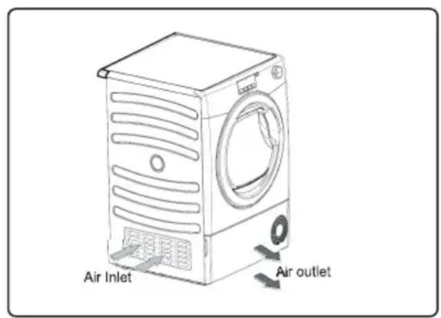 CANDY GVS C8DES - Ventilation - 1