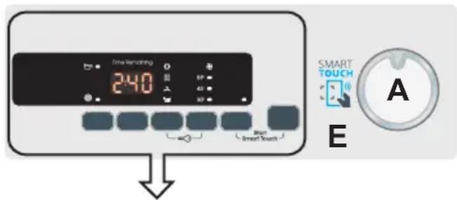 CANDY GVS C8DES - CONTROLS AND INDICATORS - 1