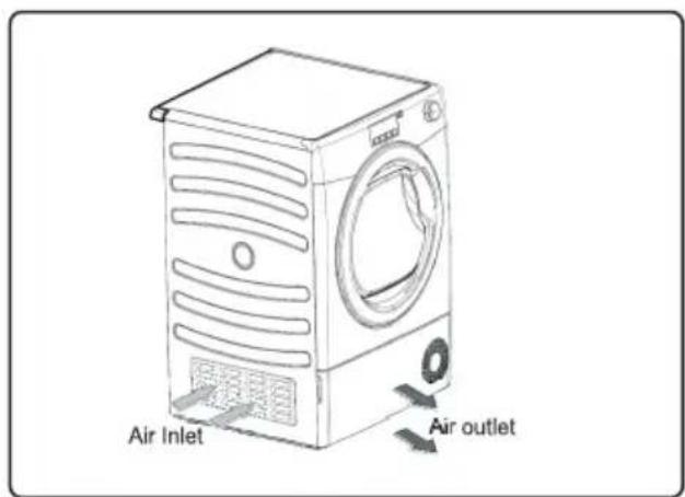 CANDY GVS C8DES - Ventilation - 1