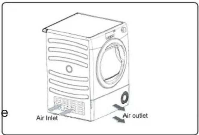 CANDY GVS C8DES - Ventilatie - 1