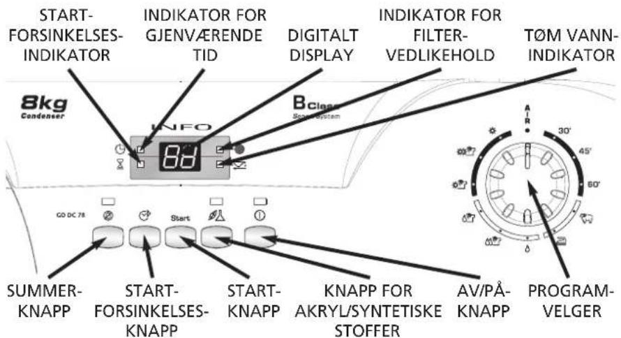 CANDY GO DC 7801S - Kontrollpanel og indicatorlamper - 1