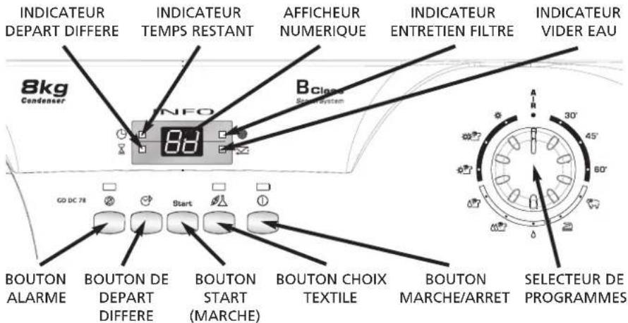 CANDY GO DC 7801S - Guide de séchage - 1