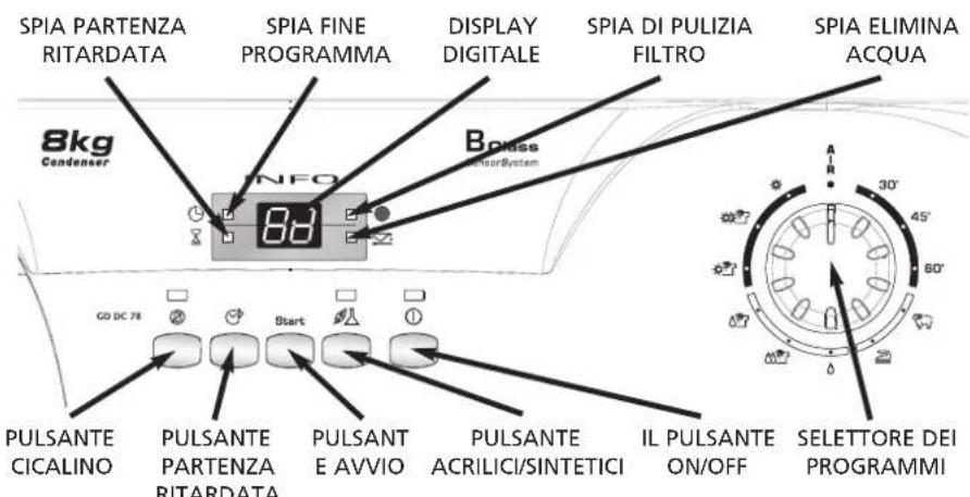 CANDY GO DC 7801S - Comandi e spie di segnalazione - 1