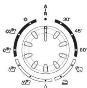 CANDY GO DC 7801S - Valja program - 1
