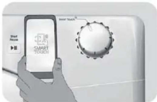 CANDY CS C8DRGRS - USAGES FREQUENTS - 1