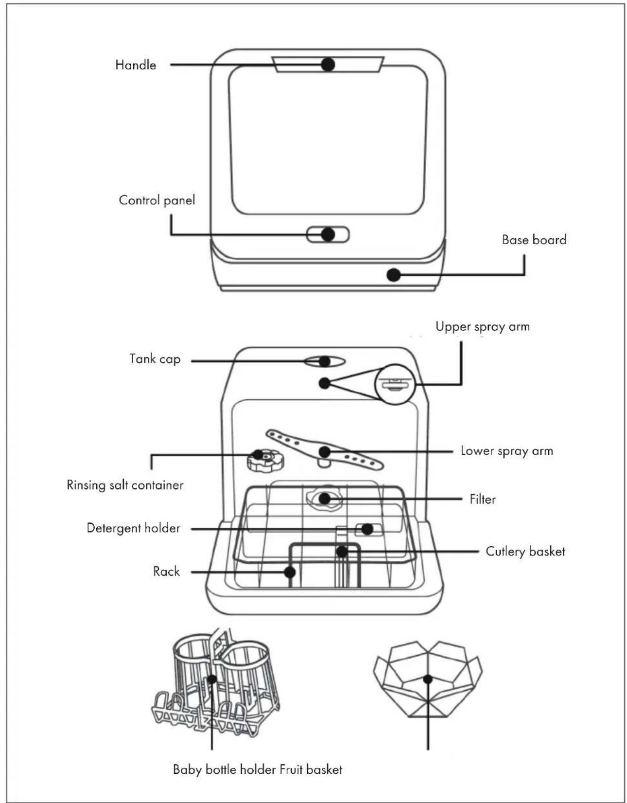 Klarstein Mini 10032678 - DEVICE OVERVIEW - 1