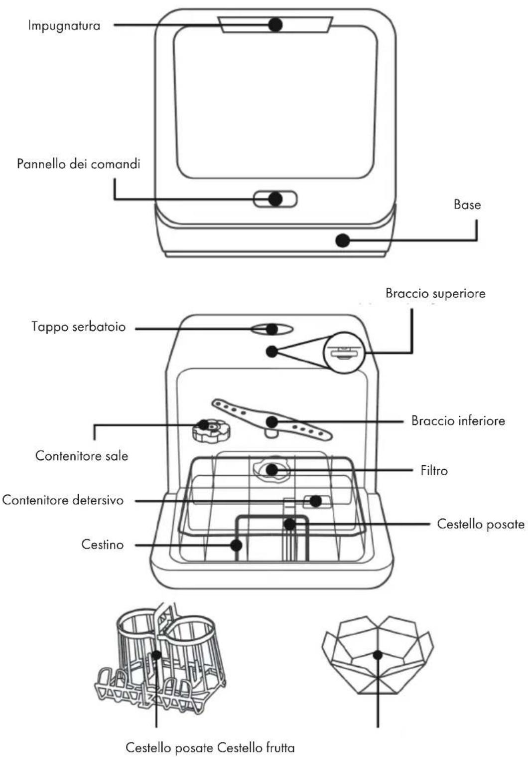 Klarstein Mini 10032678 - Avviare il dispositivo - 2