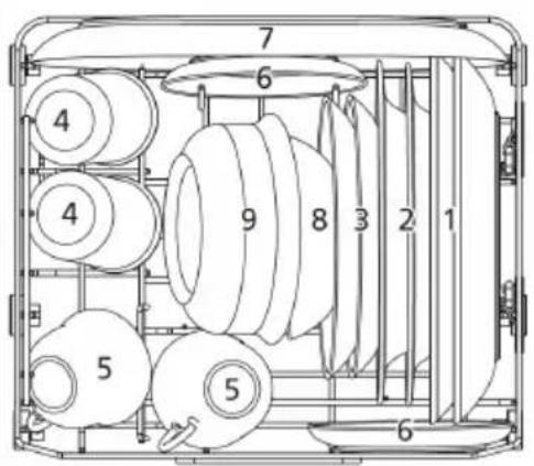Klarstein Mini 10032678 - Carga correcta del cesto y de la bandeja para cubiertos - 1
