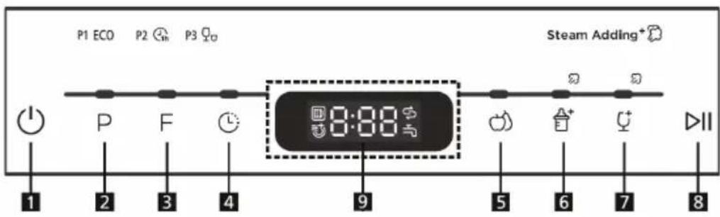 Klarstein Mini 10032678 - PANNEAU DE COMMANDE ET FONCTIONS DES TOUCHES - 1