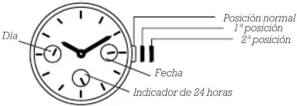 Olivia Burton Pretty Blossom OB16EG124 - MODELOS CRONOGRÁFICOS - 1