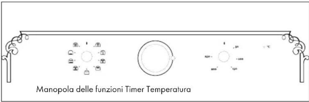 Klarstein 10032485 - MANOPOLA DI SELEZIONE E FUNZIONI - 1