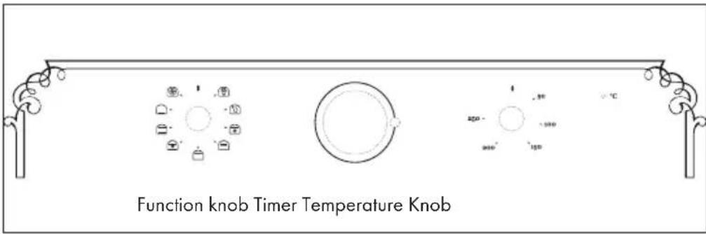 Klarstein 10032485 - KNOBS AND FUNCTIONS - 1