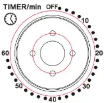 Klarstein Mini 10030100 - Commutateur de fonctions - 1