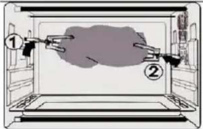 Klarstein Mini 10030100 - Funzione spiedo - 4