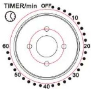 Klarstein Mini 10030100 - Ajustes - 2