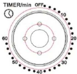 Klarstein Mini 10030103 - Function control - 2