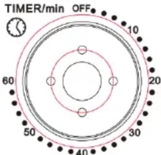 Klarstein Mini 10030103 - Commutateur de fonctions - 1