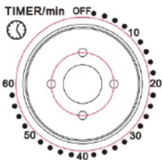 Klarstein Mini 10030103 - Funktionswahl - 1