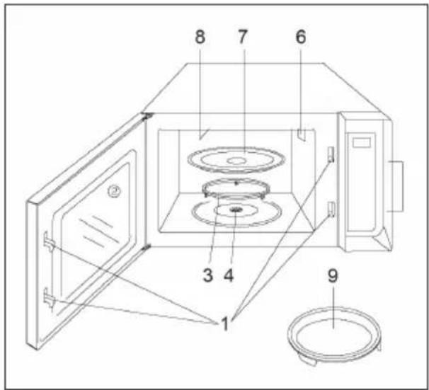 Klarstein 10031895 - Mikrowelle - 1