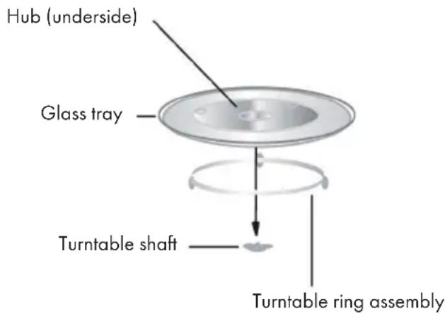 Klarstein 10032592 - Turntable - 1