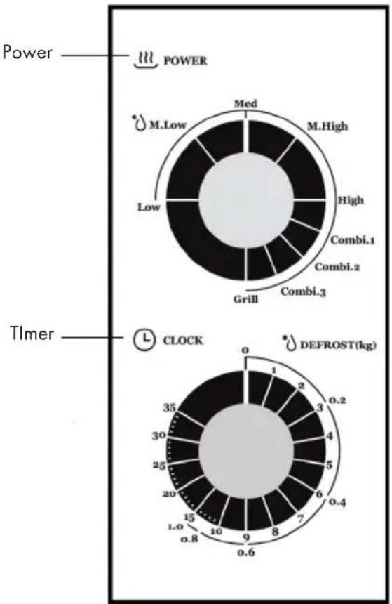 Klarstein 10032592 - CONTROL PANEL AND FEATURES - 1