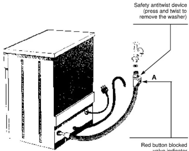 CANDY LS CI 7850 N - Watercontrol-system - 1