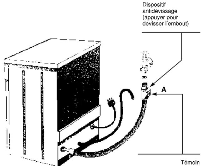 CANDY LS CI 7850 N - Watercontrol - Dispositif de blocage de I'eau - 1