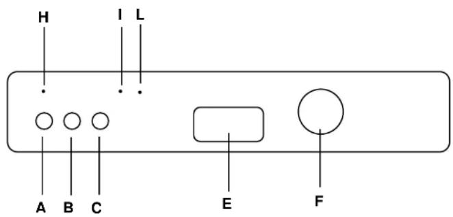 CANDY LS CI 7850 N - Description of the control - 1