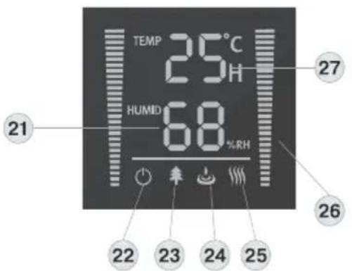 Klarstein 10028741 - Display (7) and remote control (19) - 1