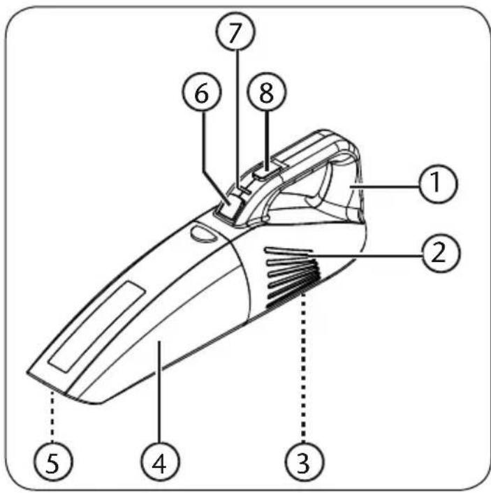 QUIGG MD 17560 - Geräteübersicht - 1