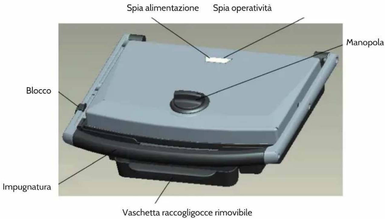 Klarstein 10031630 - Avvertenze di sicurezza specifiche - 1